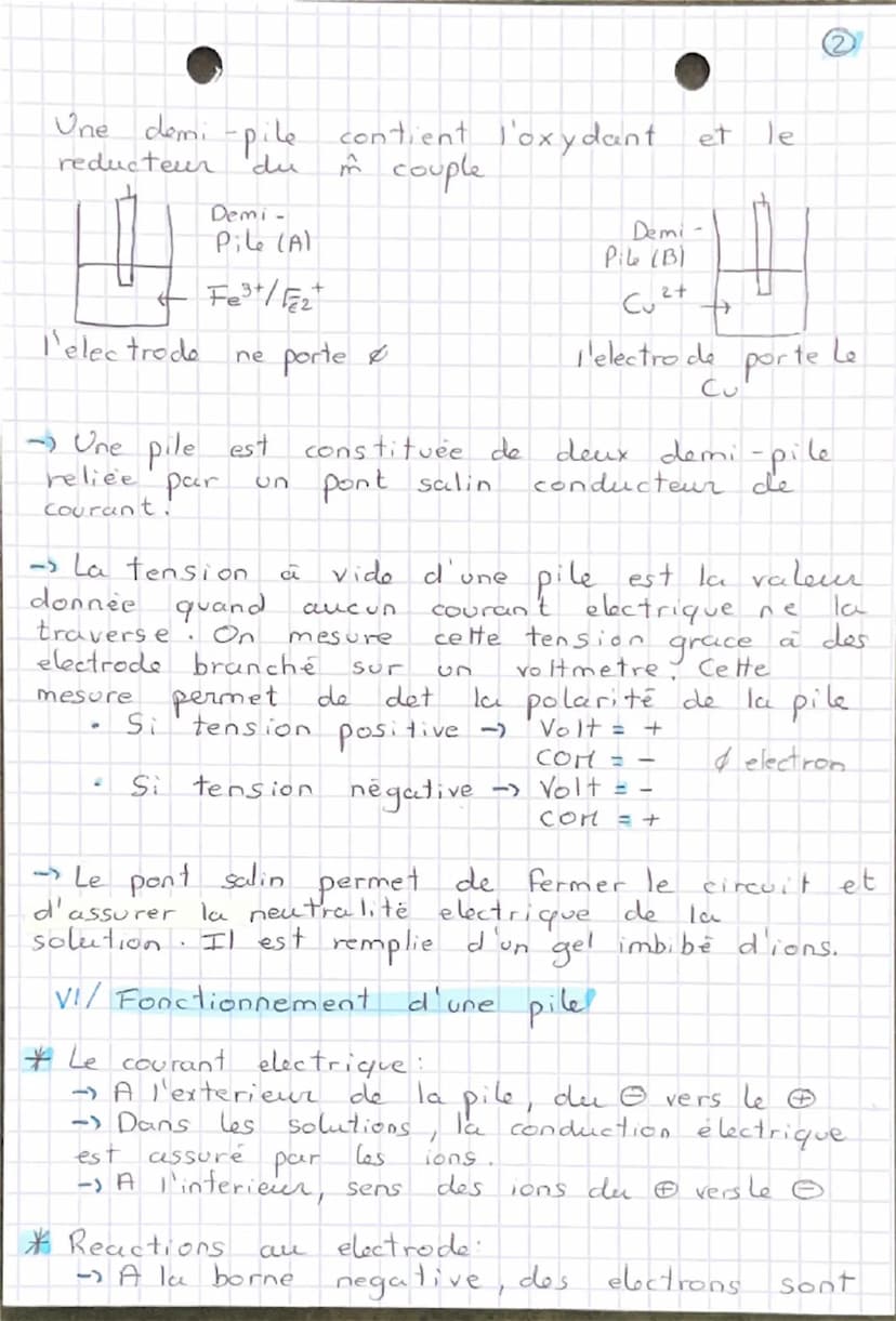 Ok/Red
Physique
CHAP. 9. EVOLUTION SPONTANNEE D'UN
SYSTEHE
I/Trans formation
CHIMIQUE
total
et
pon
Comparer l'avancement Final
de
distinguer