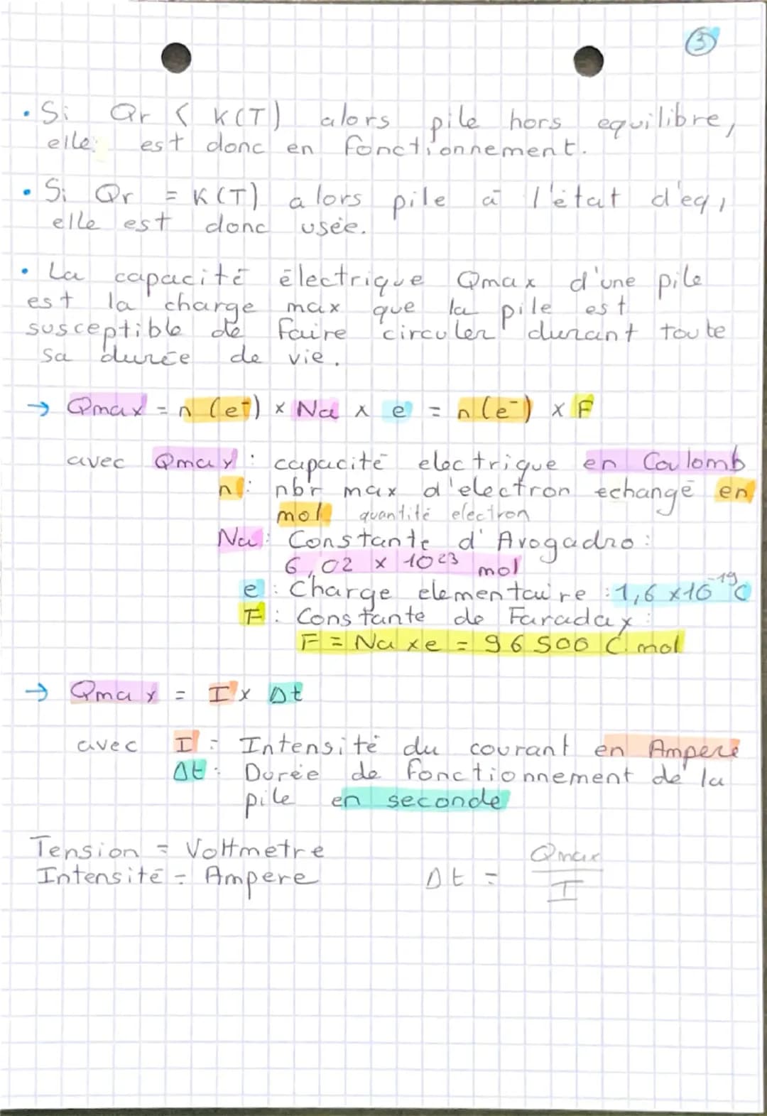 Ok/Red
Physique
CHAP. 9. EVOLUTION SPONTANNEE D'UN
SYSTEHE
I/Trans formation
CHIMIQUE
total
et
pon
Comparer l'avancement Final
de
distinguer