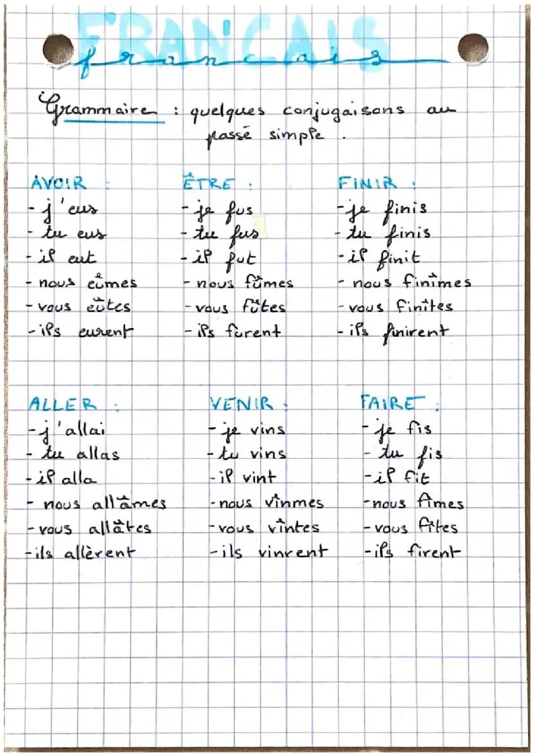 Tableau et Exercices du Passé Simple: Apprends les Terminaisons!