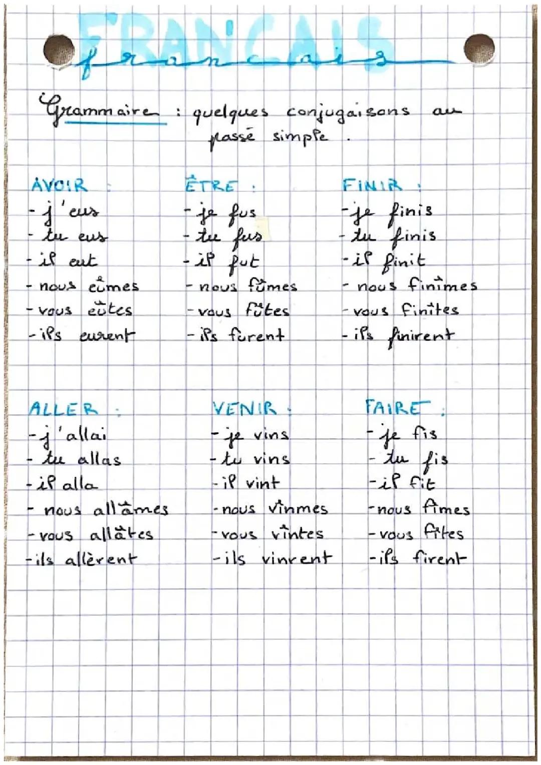 Tableau et Exercices du Passé Simple: Apprends les Terminaisons!