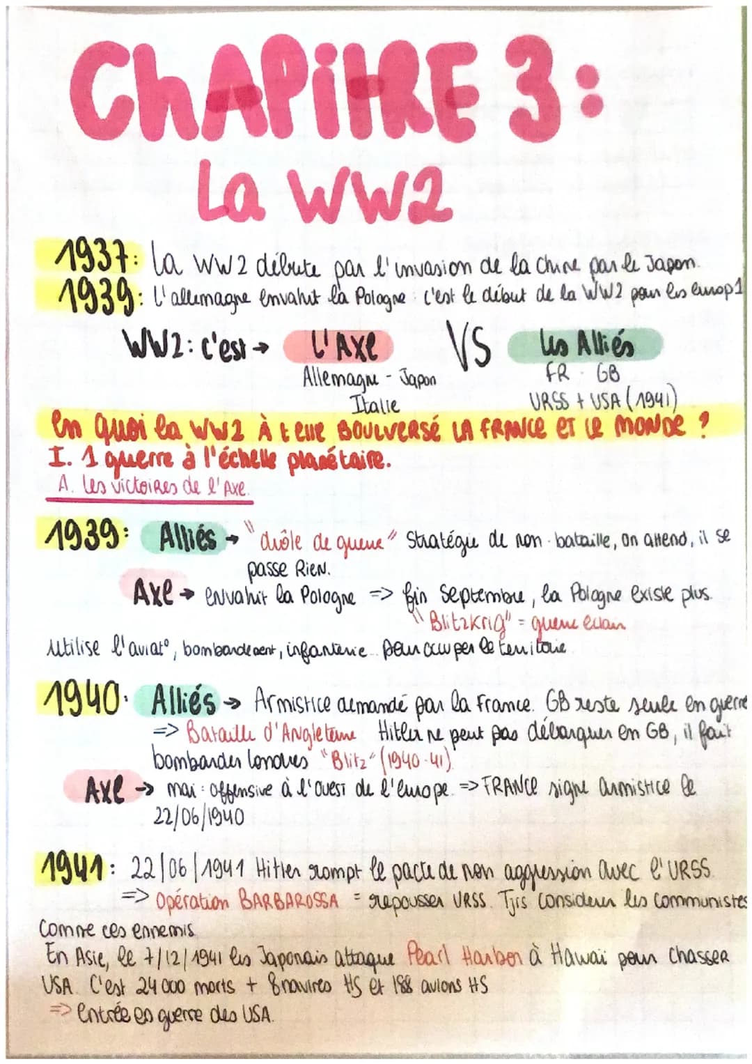 ChAPIHRE 3:
La WW2
1937: la ww2 dibute par l'invasion de la Chine par le Japen.
1939: l'allemagne envahit la Pologne c'est le début de la WW