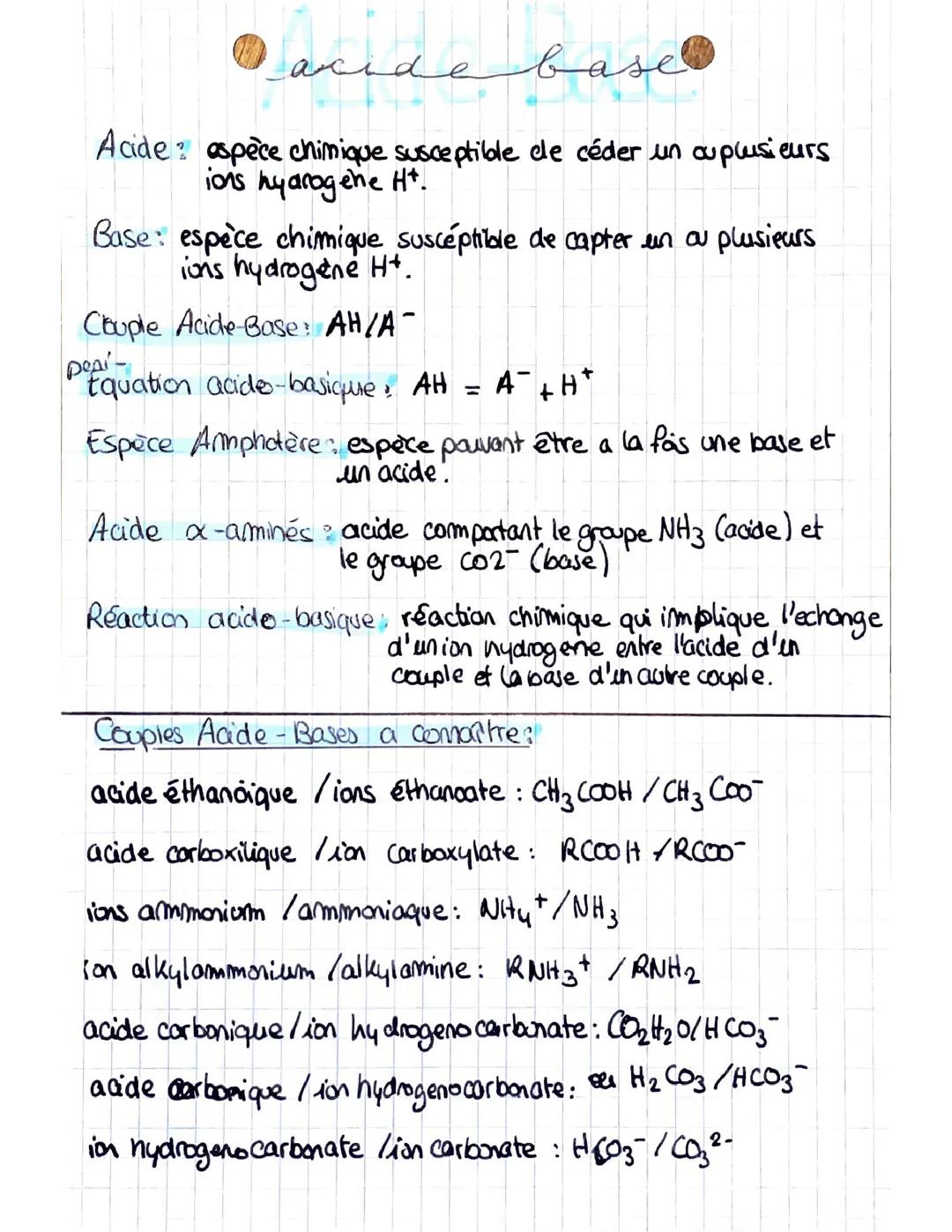 Réactions Acide-Base en Terminale