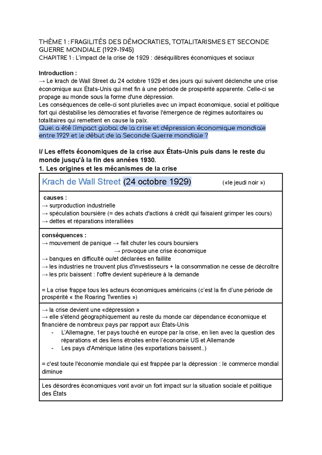 L’impact de la crise de 1929 : déséquilibres économiques et sociaux 