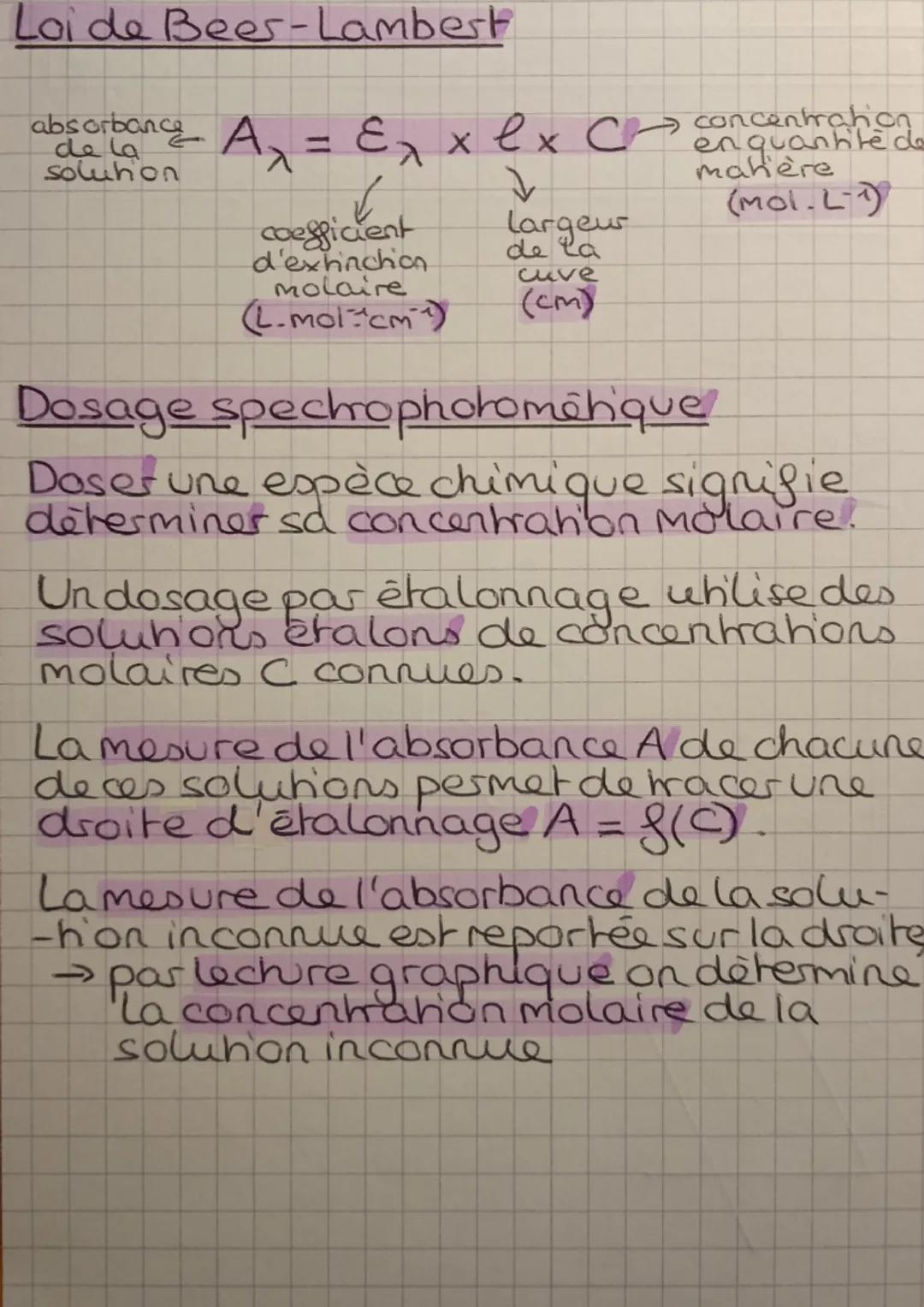 DOSAGE SPECTROPHOTOME TRIQUE
Couleur d'une espèce chimique en
soluhon.
Quand la lumière blanche traverse une
soluhon colorée, certaines radi