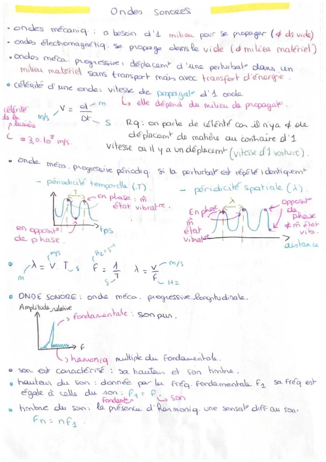 # Ondes Sonores

•ondes mécaniq.: a besoin d'1 milieu pour se propager ($ds vide)

•endes électromagnetig. se propage dans le vide (@milieu 