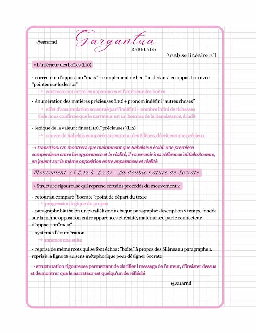 @sararnd
Gargantua
(RABELAIS)
CONTEXTE
→ Auteur : F. Rabelais, auteur humaniste du XVIe siècle, moine puis médecin, il
possède de nombreuses