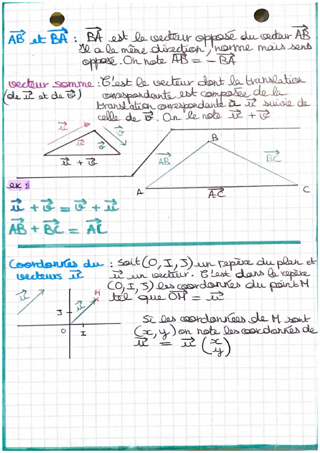 MATHS
Les secteurs
Vecteur du plan: noté te par ex, c'est l'objet
i
ex
A
AB
mathématique qui correspond à une
translation du plan caractéris