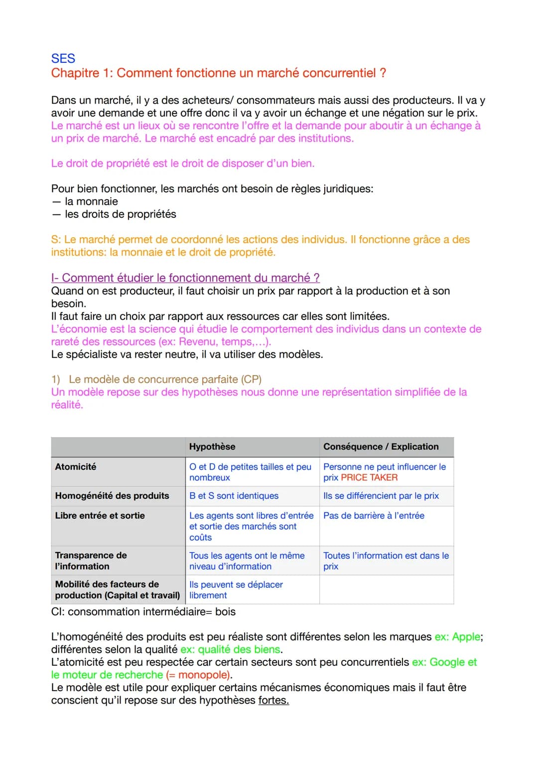 SES
Chapitre 1: Comment fonctionne un marché concurrentiel ?
Dans un marché, il y a des acheteurs/ consommateurs mais aussi des producteurs.
