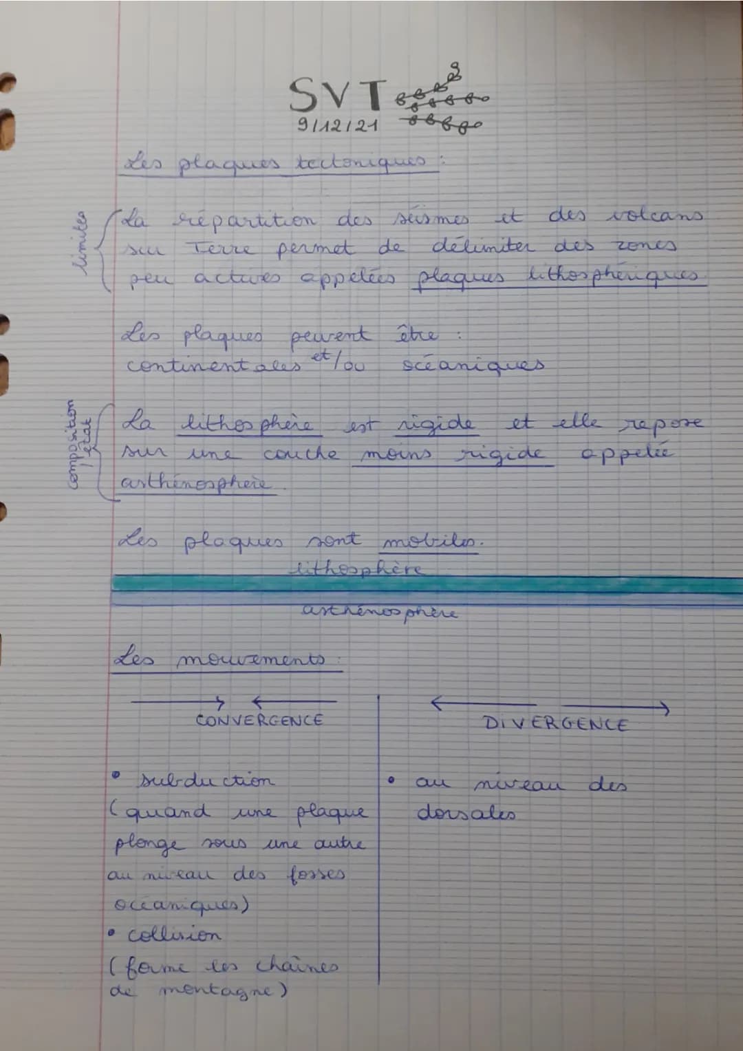 Fiche de Révision et Résumé sur la Tectonique des Plaques PDF - SVT 4ème