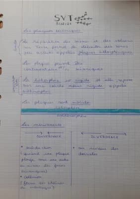 Know fiche de révision SVT thumbnail