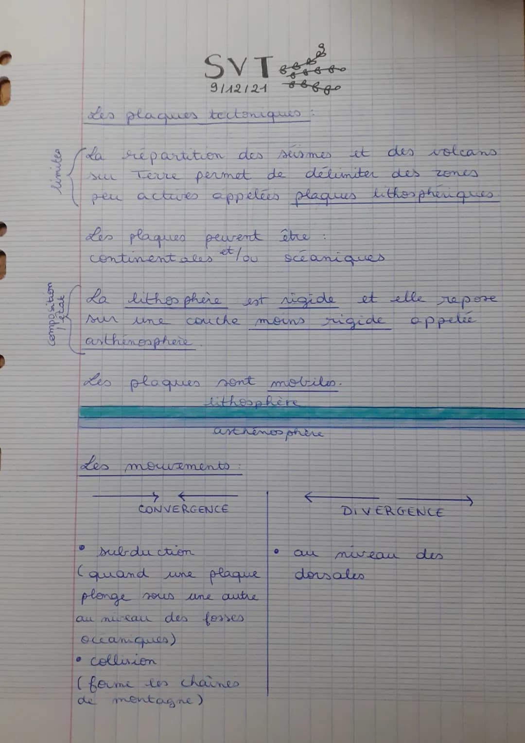 limites
composition
etat
2
SVT
9112121 зовдо
Les plaques tectoniques
La répartition des susmes
Terre permet de
suc
it
délimiter des
peu acti