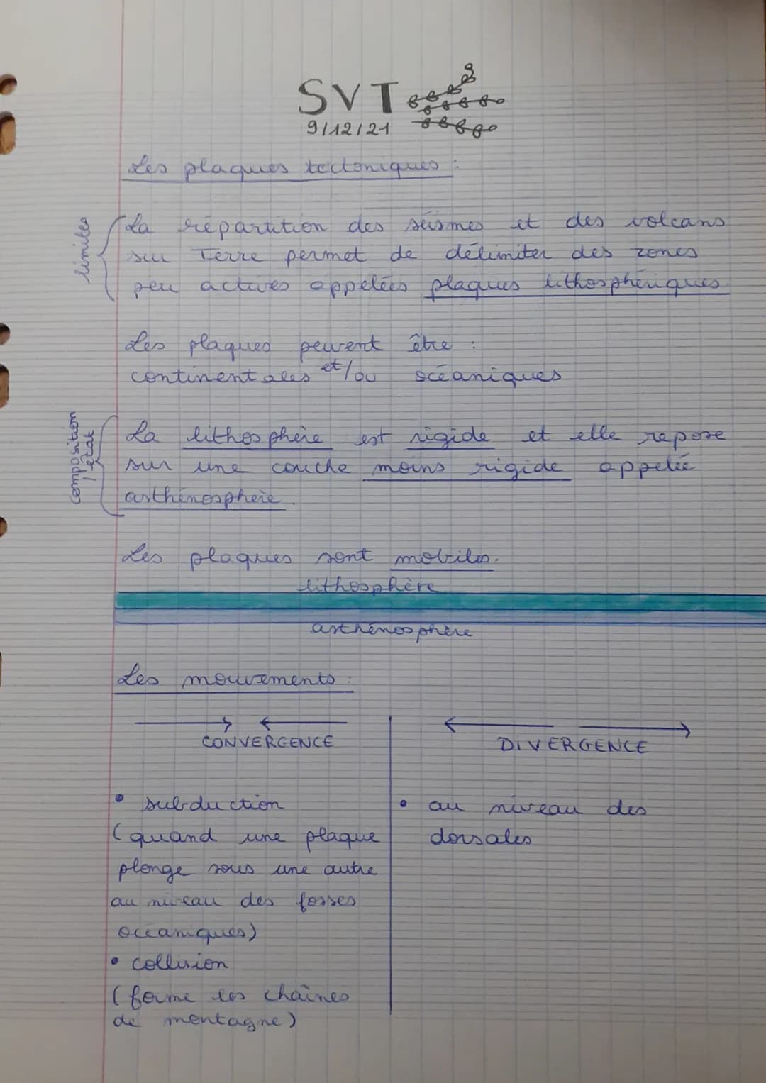 limites
composition
etat
2
SVT
9112121 зовдо
Les plaques tectoniques
La répartition des susmes
Terre permet de
suc
it
délimiter des
peu acti