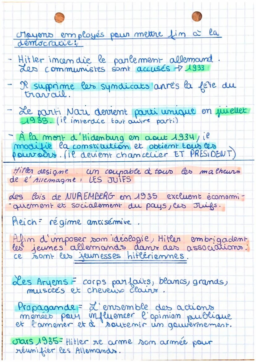 Histoire
Régimes totalitaires et démocratie dans
années 1930
APRÈS LA MERE GUERRE MONDIALE.
Hitler en Allemagne
3²
3 ème
POL
Des gouvernemen