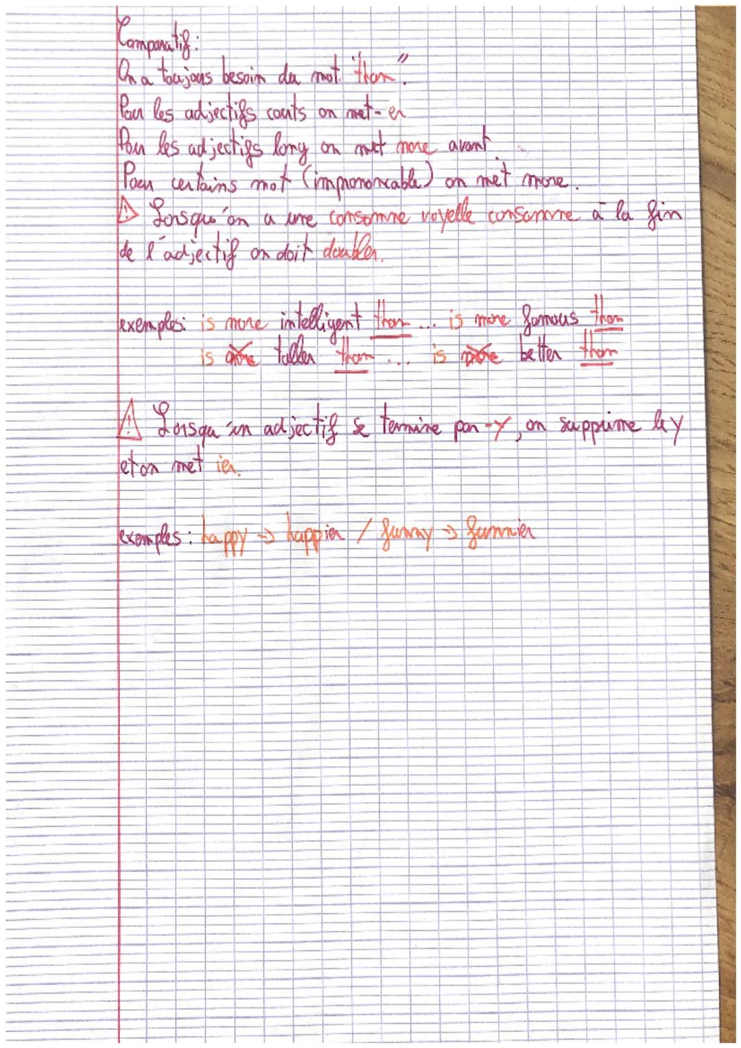 Camponating:
On a toujous besoin da mot thon.
Par les adjectifs couts on met- en
Bou les adjectifs lony on mot more avant
Poon certains mot 