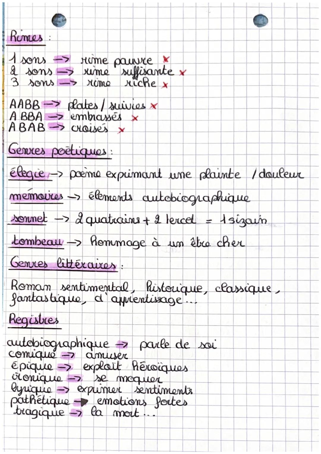 # francais

VERSIFICATIONS

2 vers -> distique versde même longueur ->
3 vers -> tercet isiométrique
4 vers -> quatrain
5 vers -> quintil ve