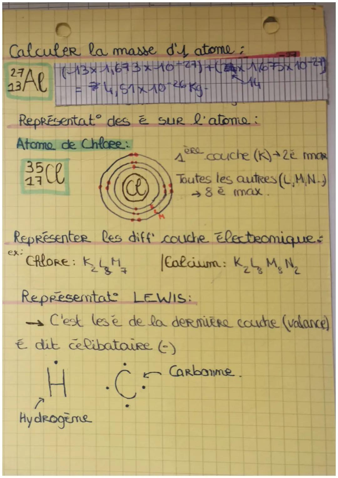 # Physique ATOME

atome

électroms Z

meutrons N

moyau
Protoms Z

Representat symbolique:

mb de masse

mum'
atomique

ex

$
\begin{matrix}
