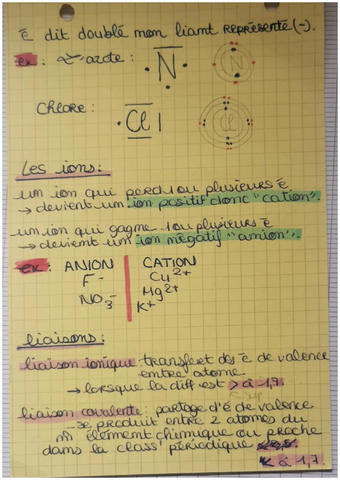 # Physique ATOME

atome

électroms Z

meutrons N

moyau
Protoms Z

Representat symbolique:

mb de masse

mum'
atomique

ex

$
\begin{matrix}