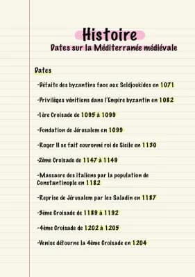 Know Dates sur la Méditerranée médiévale  thumbnail