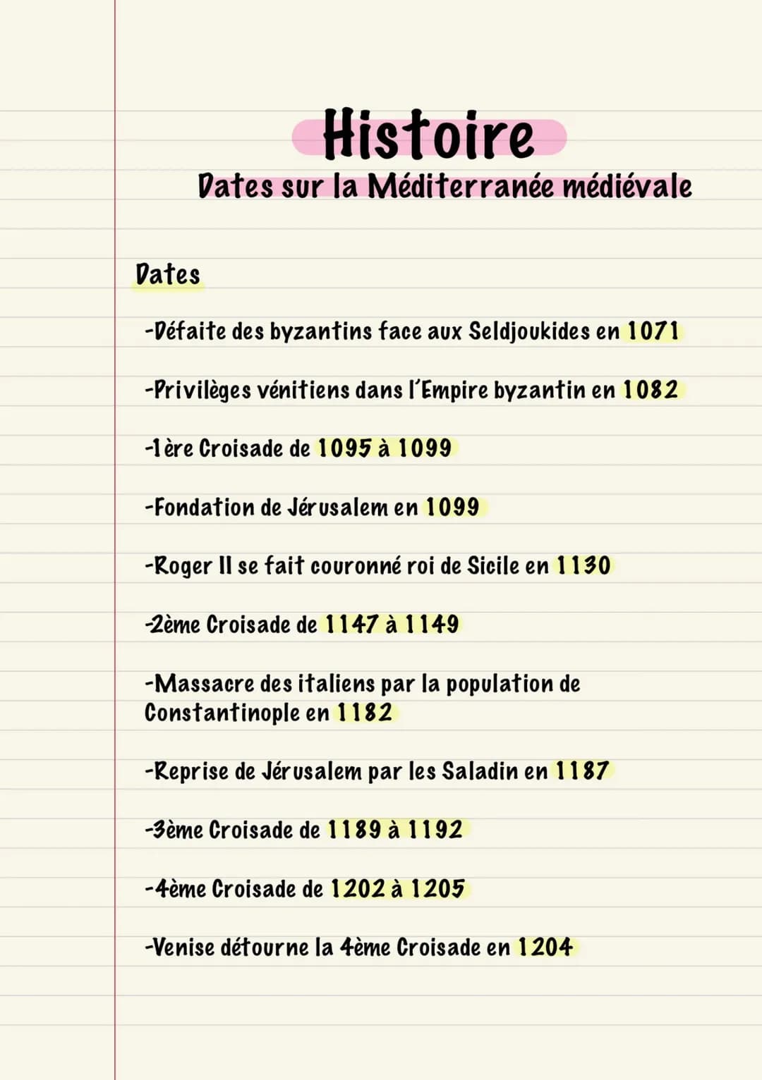 Histoire
Dates sur la Méditerranée médiévale
Dates
-Défaite des byzantins face aux Seldjoukides en 1071
-Privilèges vénitiens dans l'Empire 