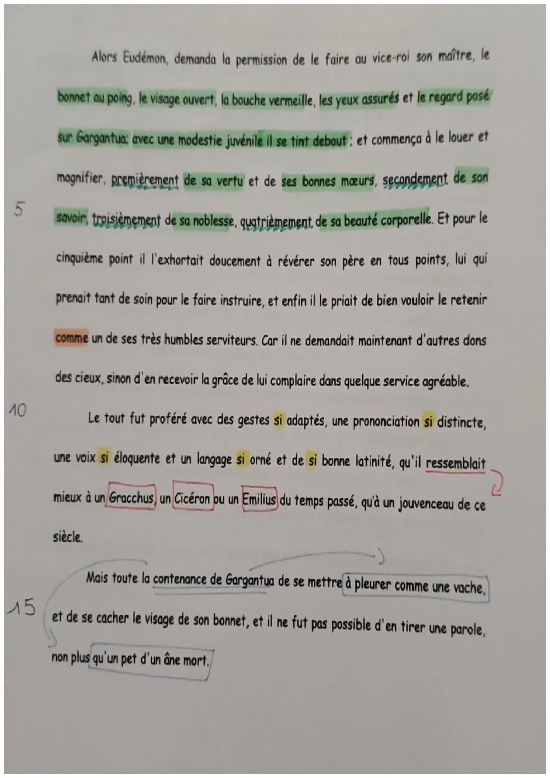 Capala
Introduction
Le texte étudié aujourd'hui est un extrait du chapitre 15, p77-78 du livre « Gargantua » qui a été
écrit par F. Rabelais