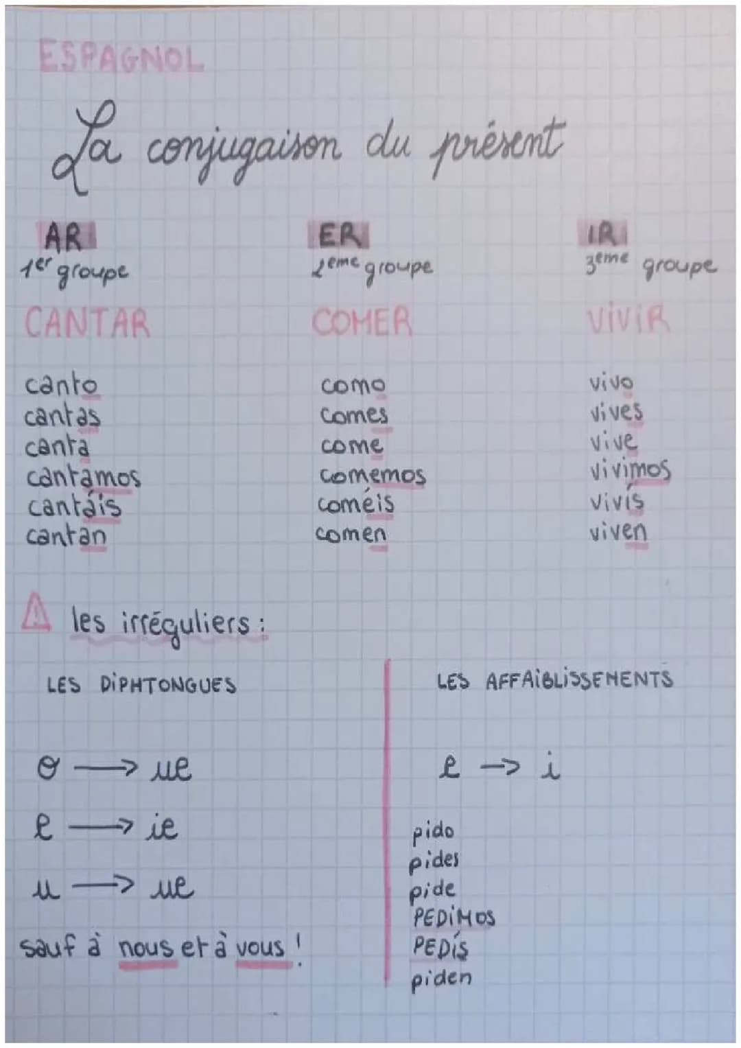 Apprends la Conjugaison Espagnole: Présent et Verbes Irréguliers