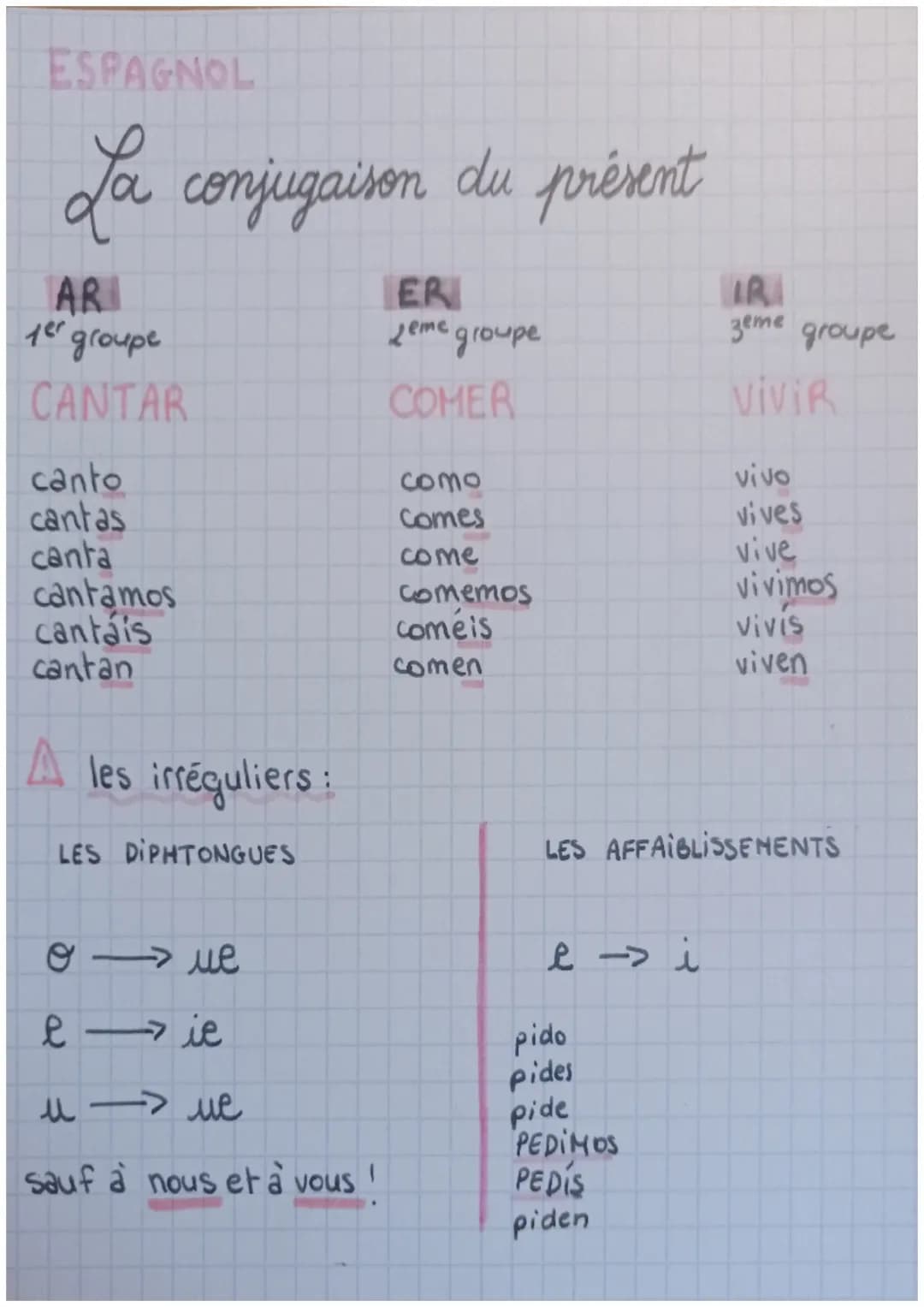 ESPAGNOL
La conjugaison du présent
AR
ter groupe
CANTAR
canto
cantas
canta
cantamos
cantais
cantan
A les irréguliers:
LES DIPHTONGUES
oue
ei