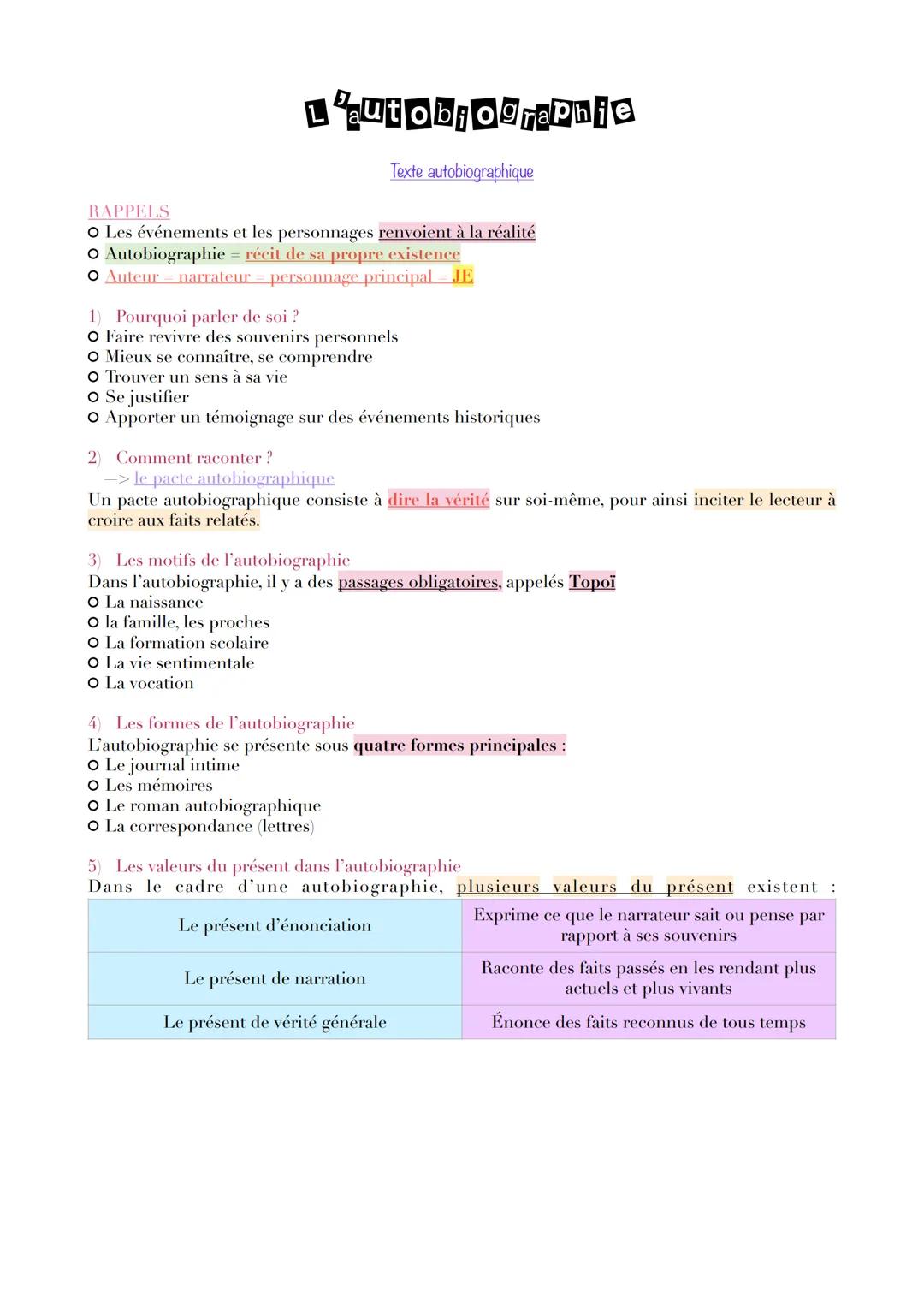 L'autobiographie
Texte autobiographique
RAPPELS
○ Les événements et les personnages renvoient à la réalité
○ Autobiographie = récit de sa pr