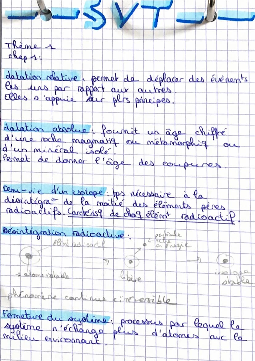Principe de SUPERPOSITION
sediment se déposent horizontal
30 de déformation => strate + récente
ex coulée Cave.
+ Principe de CONTINUITÉ
în 