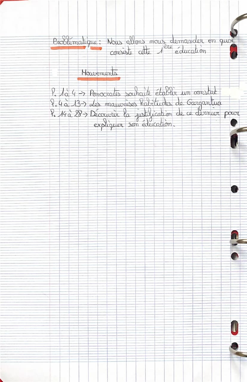 Texte 1
Garganina : Chapitre 20
•
Objet d'étude: La littérature d'idées du XVI siècle au
XVIII side
Parcours: La bonne éducation
•Introducti