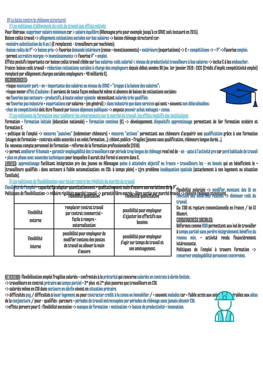 CHAPITRE 6: COMMENT LUTTER CONTRE LE CHÔMAGE?
I-Le chômage: un phénomène complexe à définir et à mesurer
A) La définition du chômage: une af
