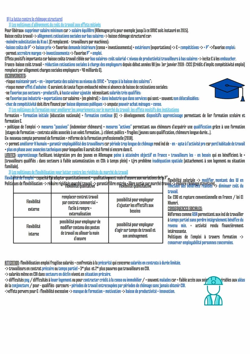 CHAPITRE 6: COMMENT LUTTER CONTRE LE CHÔMAGE?
I-Le chômage: un phénomène complexe à définir et à mesurer
A) La définition du chômage: une af