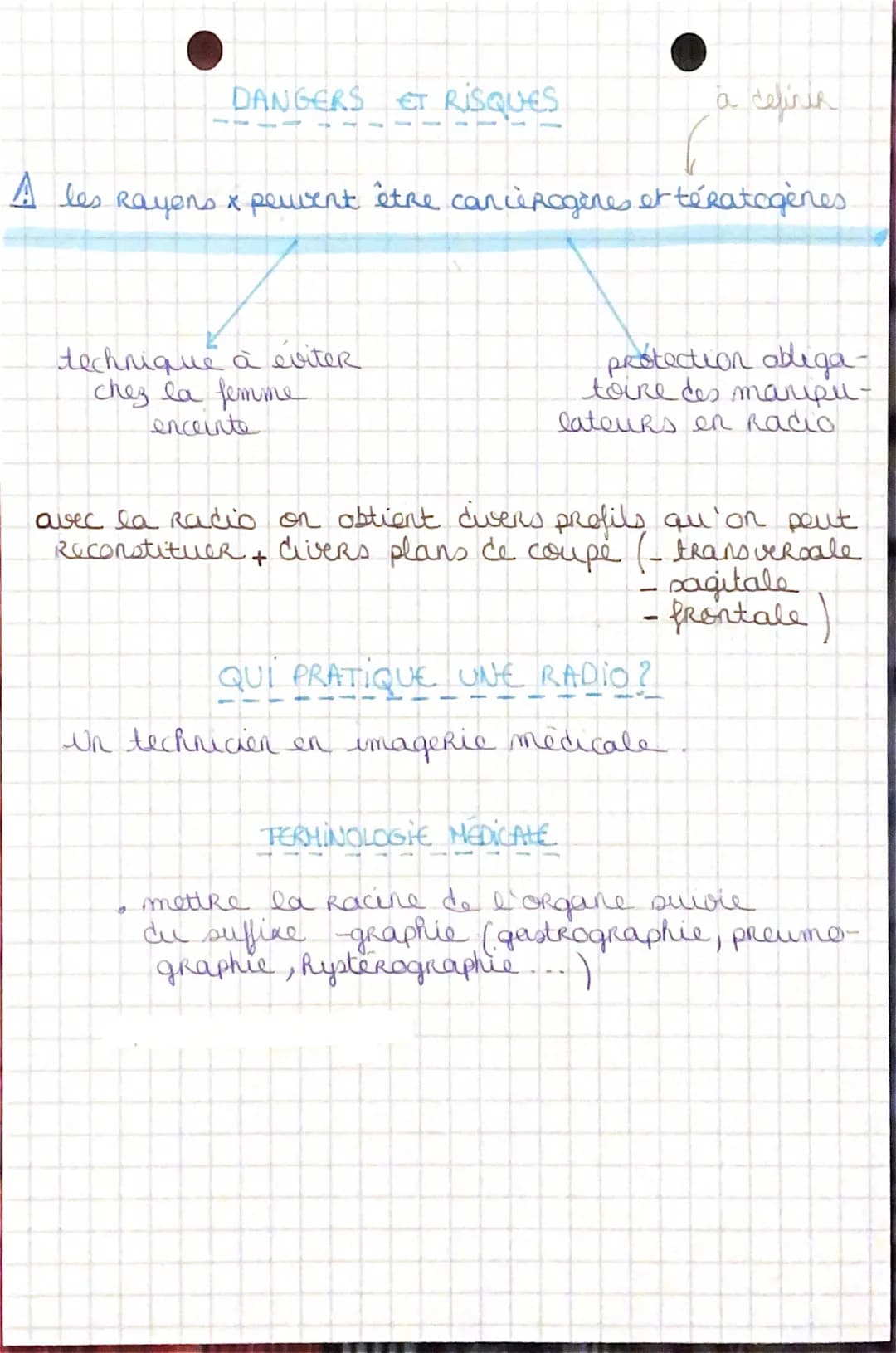 La Radiologie
I Radio_ Rayons (ondes electromaristiques inviside)
L, ils permettent de voir l'interieur.
du corps humain (traverse peall er 