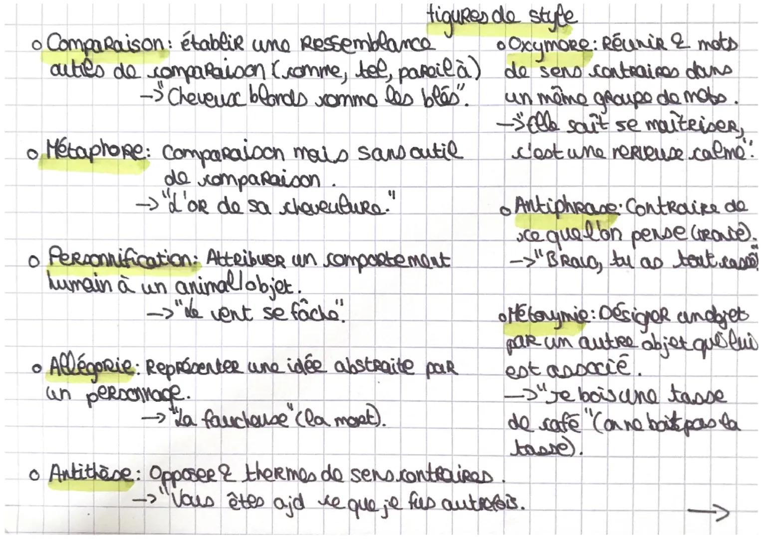 tigures de style
• Comparaison: établir uno Ressemblance
auties de comparaison (comme, tel, pareilà)
-"Cheveux blords comme les blés.
• Méta