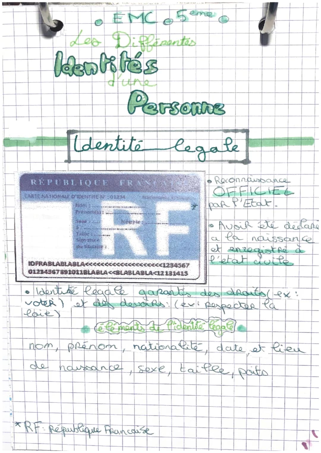 EMC 5 eme
Les Différentes
Identités
June
Personne
Identité legale
RÉPUBLIQUE
ARTE NATIONALE DTOENTRE 201234
Now
Frenor
Sext
FRAN
Keeple:
RF
