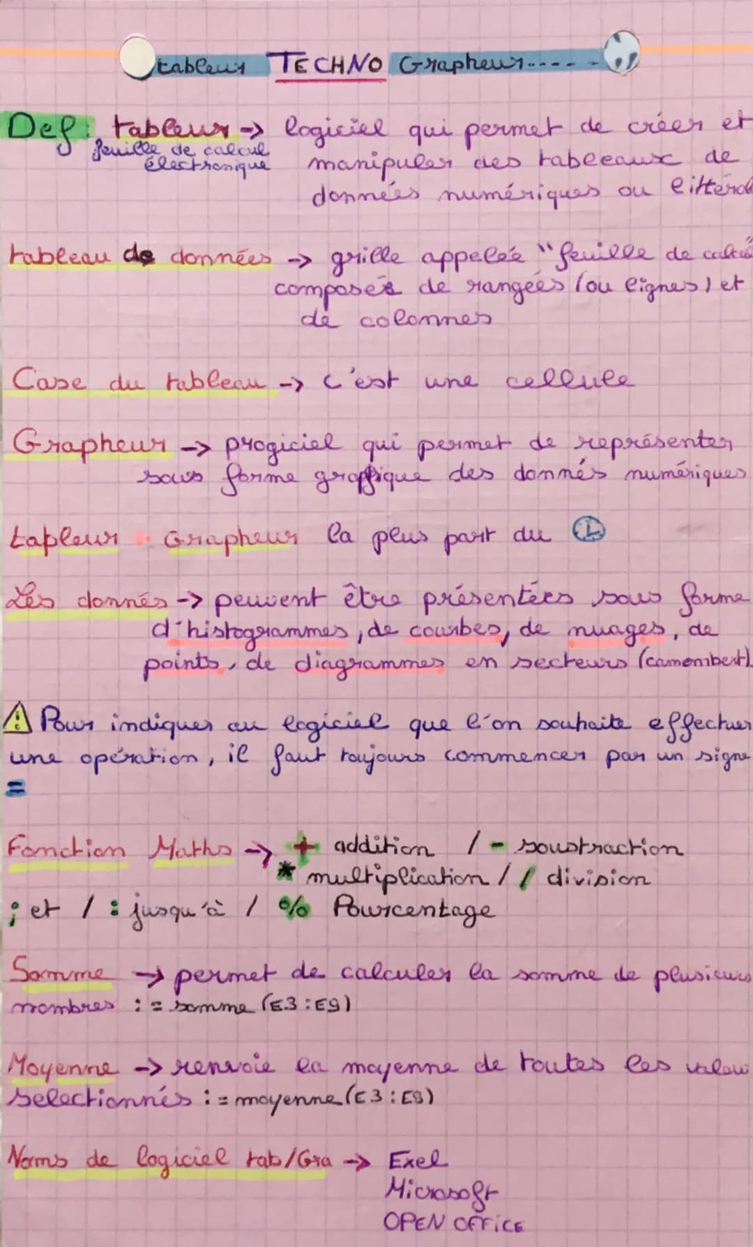 Oc
tableny TECHNO Grapheuy.... (,)
Def tableur → logiciel qui permet de créer et
de
Electronique manipuler des tableaux de
données numérique