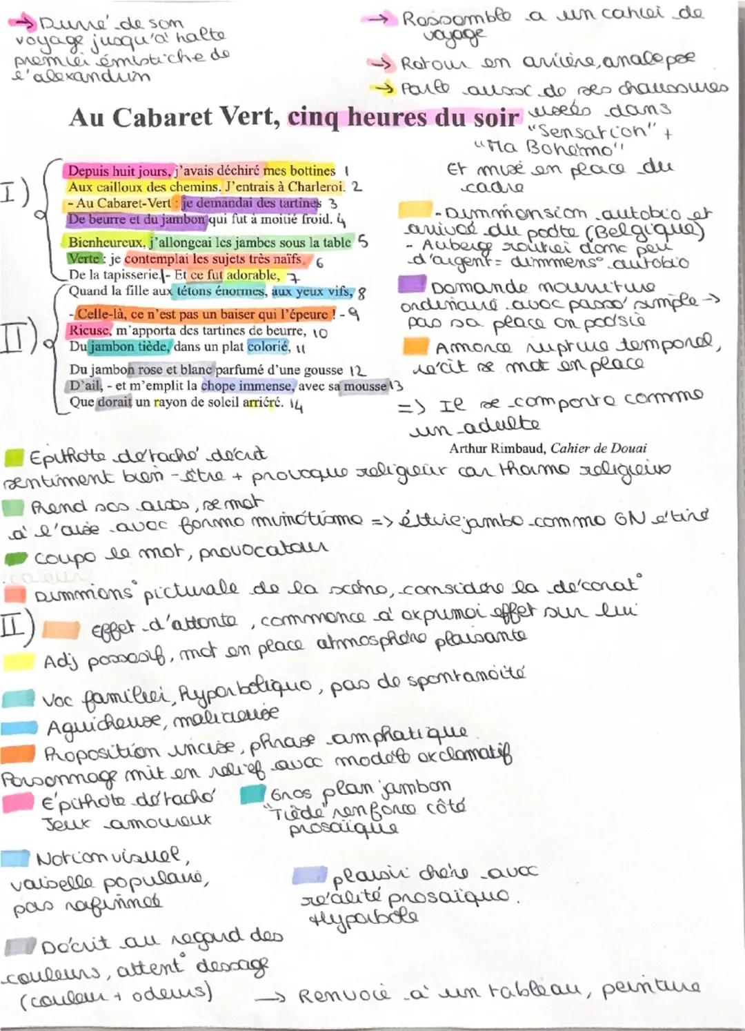 LLI
AU CABARET-VERT
INTRO:
• Au cabaret-Vert, Rumbaud
•1870
Em 1870, Rumbaud a sazoans
quand il regroupe et recople les 22
podmos que consti