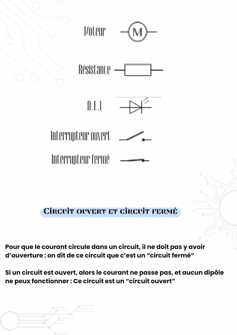 C'EST QUOI UN CİRCUİT ÉLECTRIQUE ??
Un circuit électrique va obligatoirement contenir :
Un dipôle générateur, qui fournit l'énergie nécessai