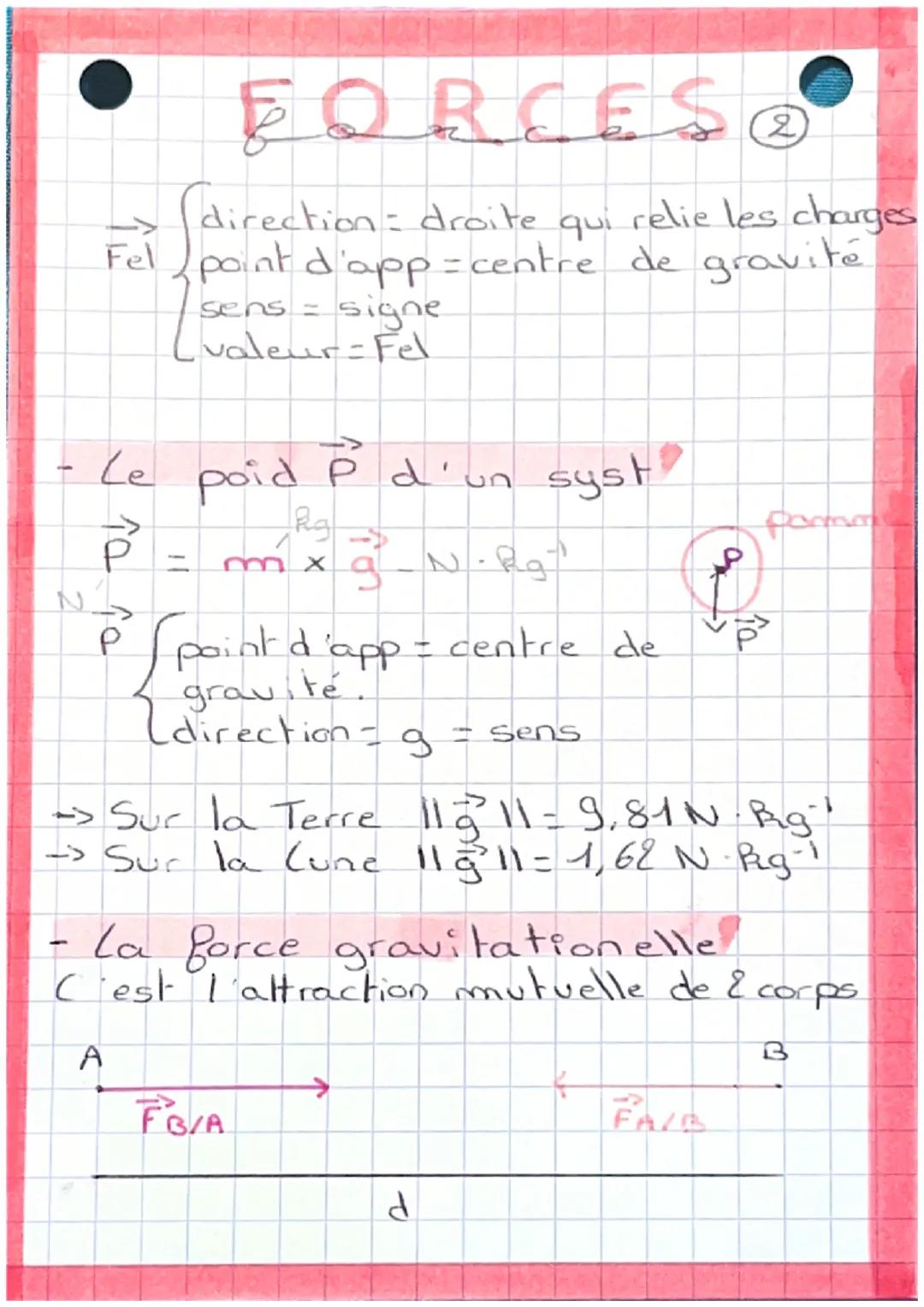 # FORCE

Action mécanique = lorsque 1 objet agit
sur un autre objet. Représenté par 1 $\overrightarrow{v}$
force note $\overrightarrow{F}$.
