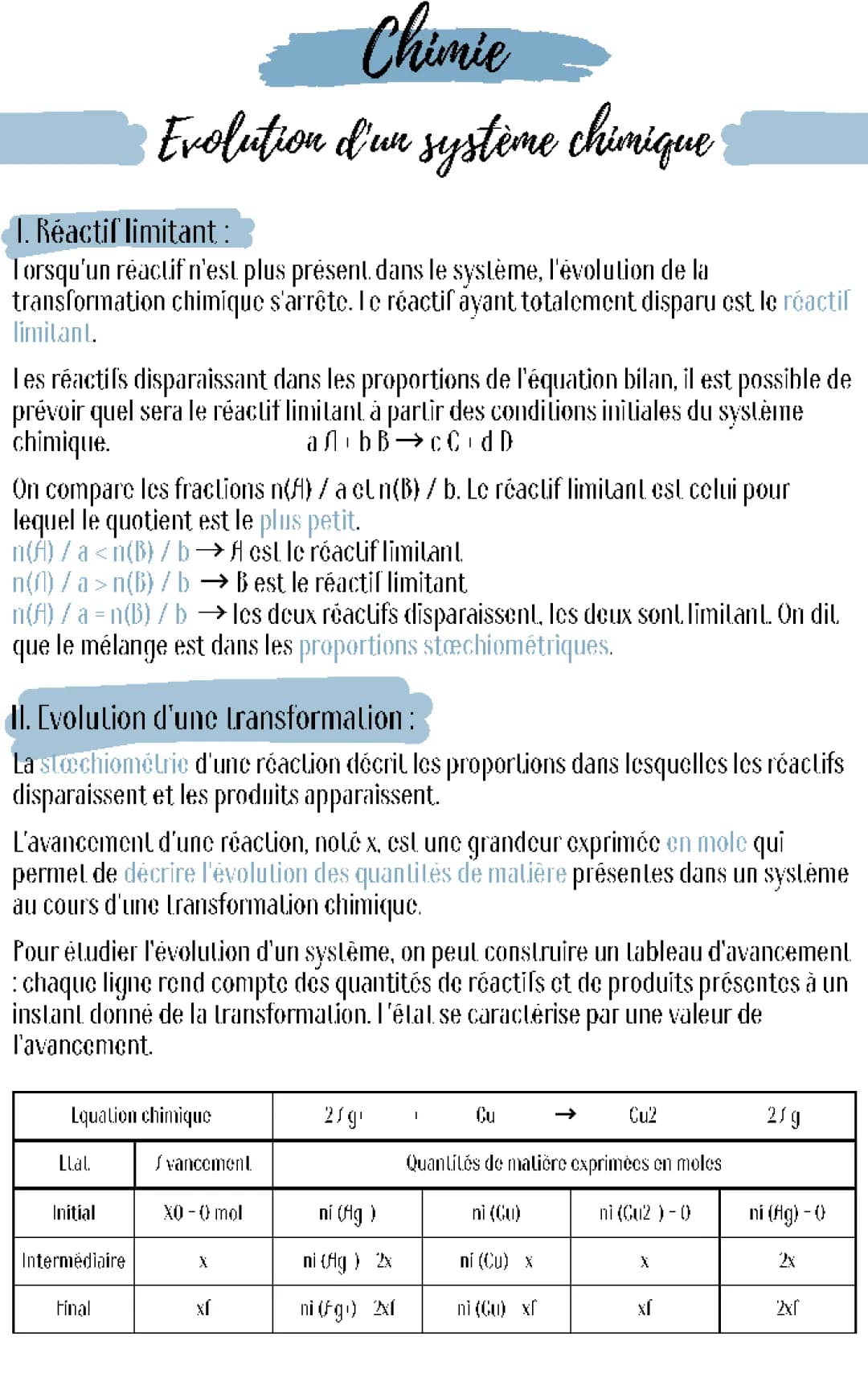 Réactif Limitant et Avancement d'une Réaction Chimique: Exercices et Explications