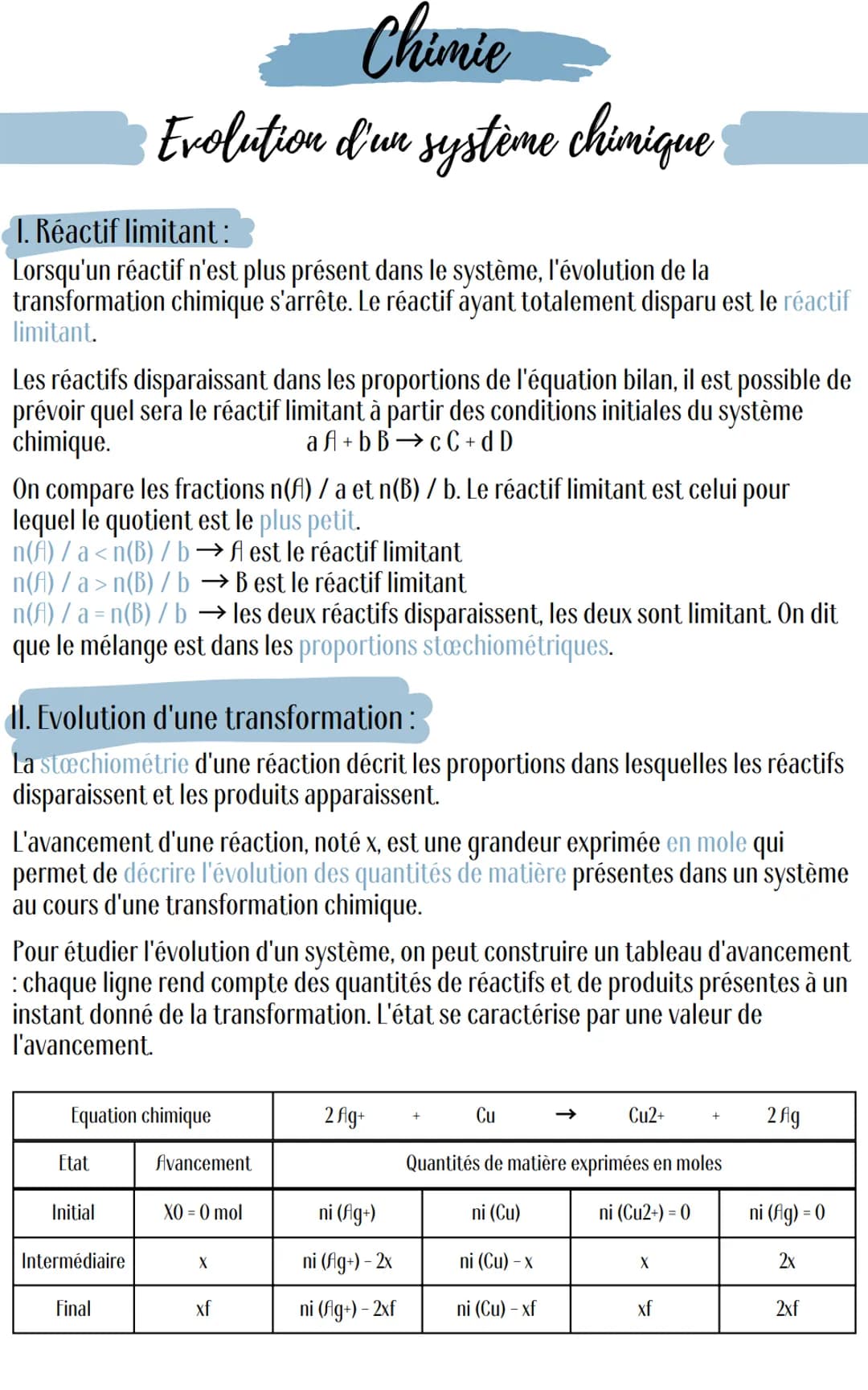 1. Réactif limitant:3
Lorsqu'un réactif n'est plus présent dans le système, l'évolution de la
transformation chimique s'arrête. Le réactif a