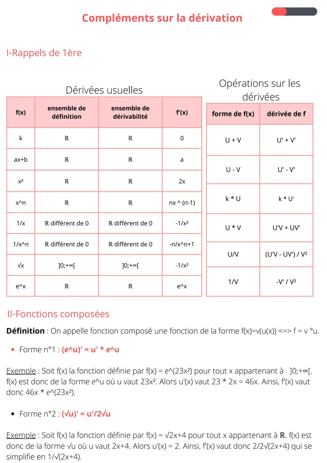 I-Rappels de 1ère
f(x)
k
ax+b
x²
x^n
1/x
1/x^n
x
e^x
Dérivées usuelles
ensemble de
définition
R
R
R
R
Compléments sur la dérivation
R différ
