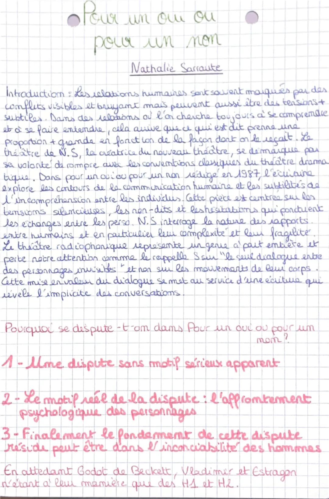 --- OCR Start ---
Pour un om ou
pour un non
Nathalie Sarraute
Introduction: Les relations humaines sont souvent marques par des
comflits vis
