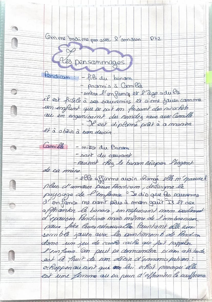 --- OCR Start ---
{Om me badime pas avec l'amour
de Allred de Presset
-Drame nomamtique
-Après sa nuptune avec Geange Sand
Scēms importantes