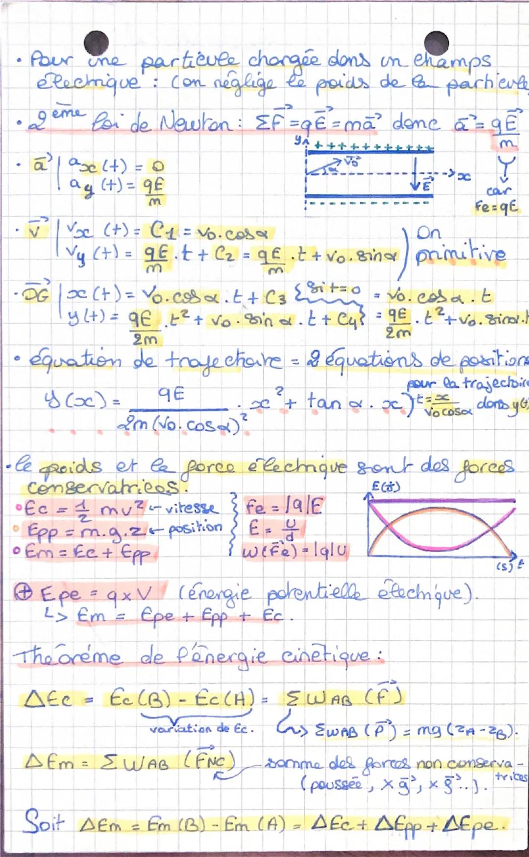 Mouvements dans un
champs uniforme:
DES CHAMPS UNIFORMES:
о
412
champs de pesanteur = champs de gravitation
mais dans in endroit restreint p