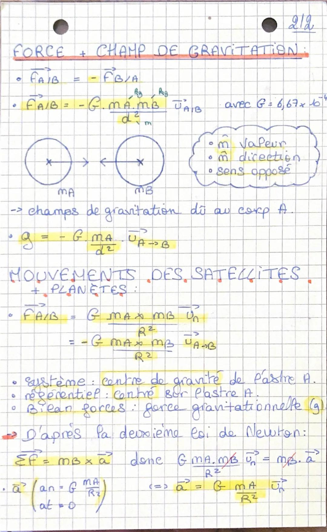 Mouvements dans un
champs uniforme:
DES CHAMPS UNIFORMES:
о
412
champs de pesanteur = champs de gravitation
mais dans in endroit restreint p