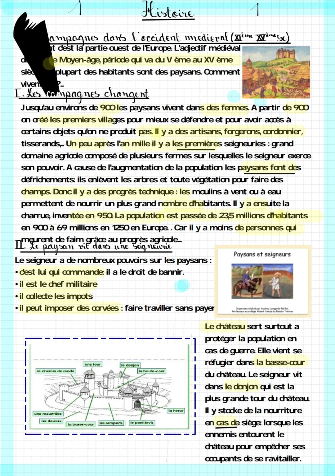 Histoire
ampagnes dans l'occident medieval (xième Xyèm²)
nt c'est la partie ouest de l'Europe. L'adjectif médiéval
e Moyen-âge, période qui 