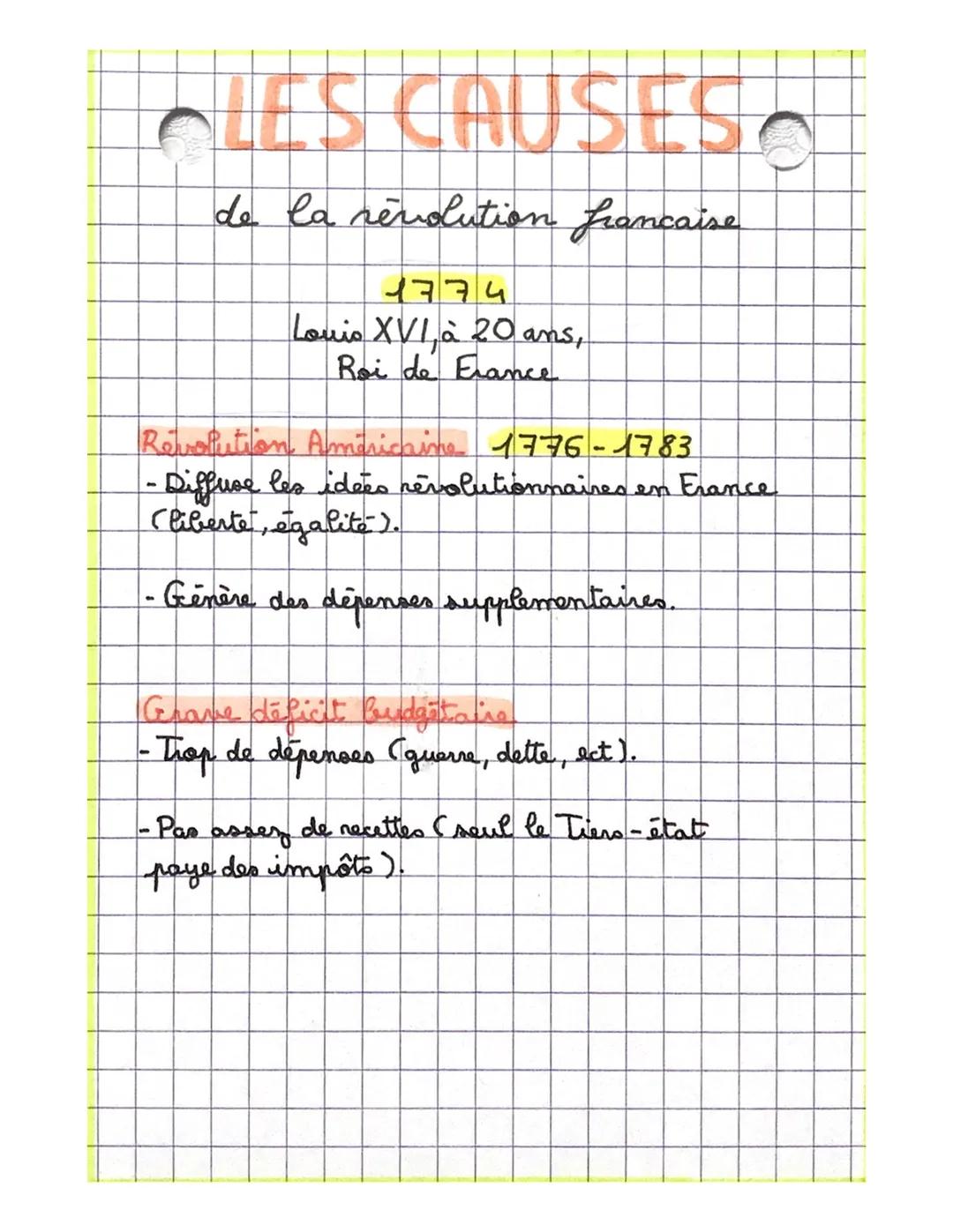 LES CAUSES
de la révolution francaise
1774
Louis XVI à 20 ans,
Roi de France
Resolution Américaine 1776-1783
- Diffuse les idees révolutionn
