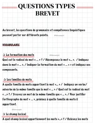 Know questions types brevet 1/3 thumbnail