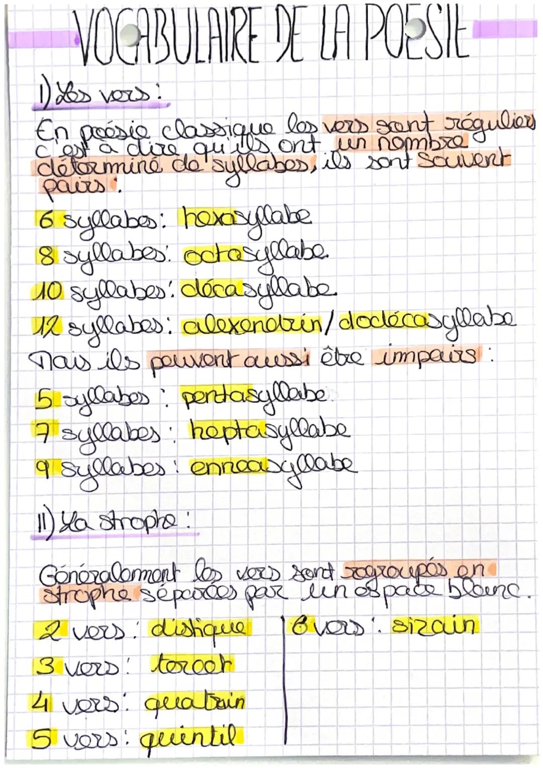 # VOCABULAIRE DE LA POESIE

1) Les vers:

En poésie classique los vers sont réguliers
C'est a dire qu'ils ont un nombre
déterminé de sull
Sy