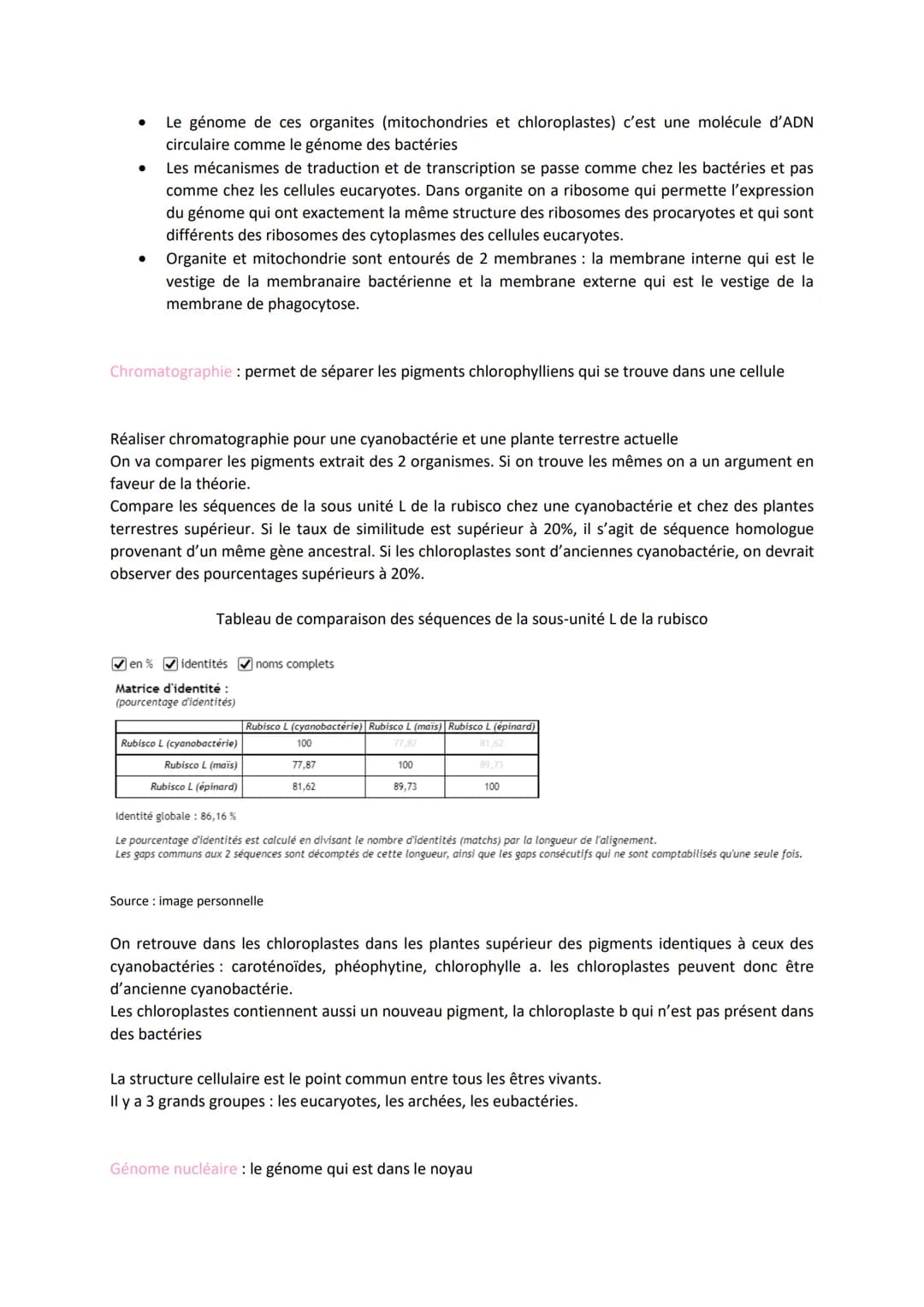 Chapitre 6
LA COMPLEXIFICATION DES
GÉNOMES
I.
Introduction
On cherche dans ce chapitre, quels mécanismes autre que ceux liés à la reproducti